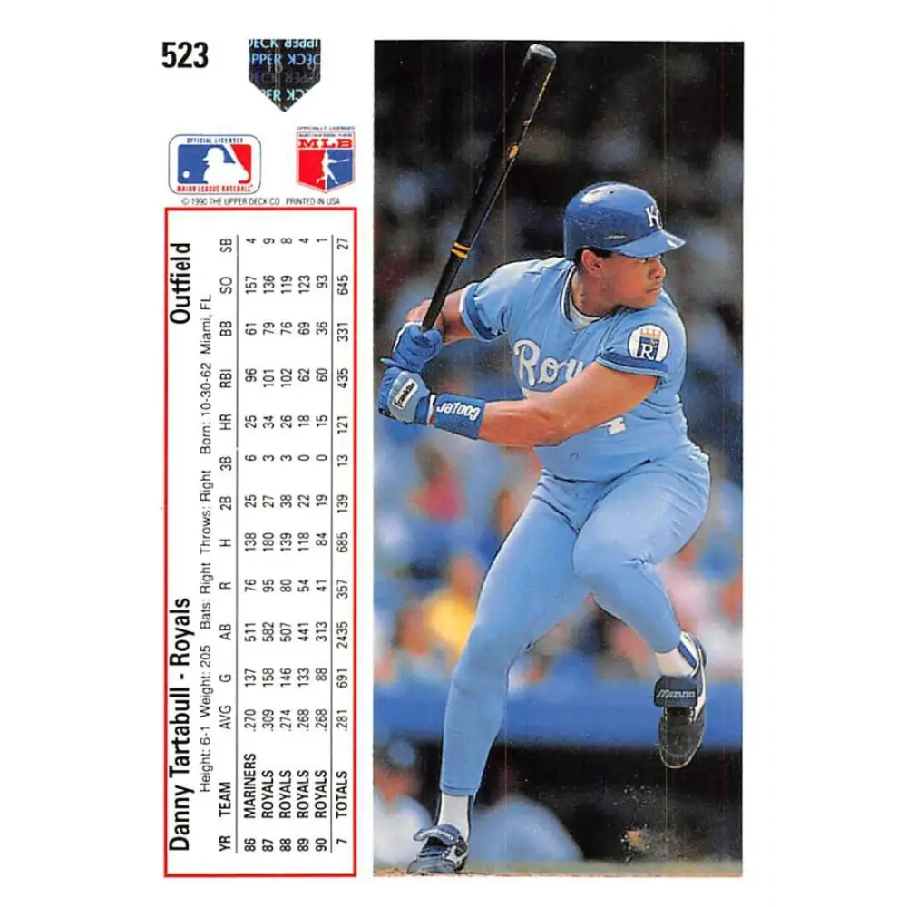 1991 Upper Deck #523 Danny Tartabull NM-MT Kansas City Royals Baseball Card Image 2