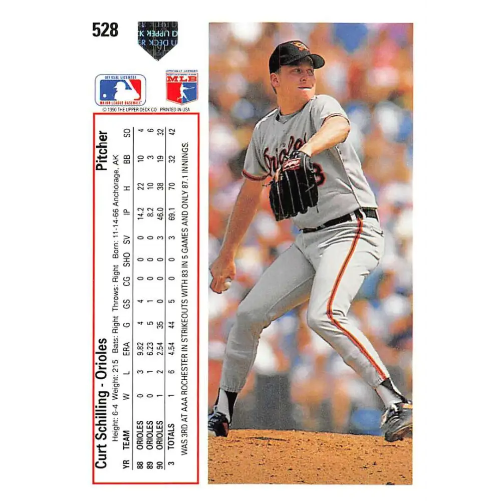 1991 Upper Deck #528 Curt Schilling NM-MT Baltimore Orioles Baseball Card Image 2