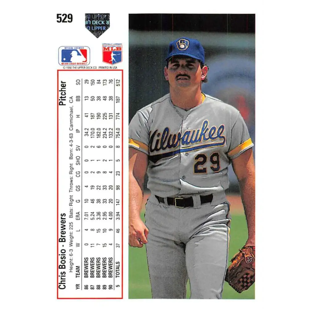 1991 Upper Deck #529 Chris Bosio EX Excellent Milwaukee Brewers Baseball Card  Image 2