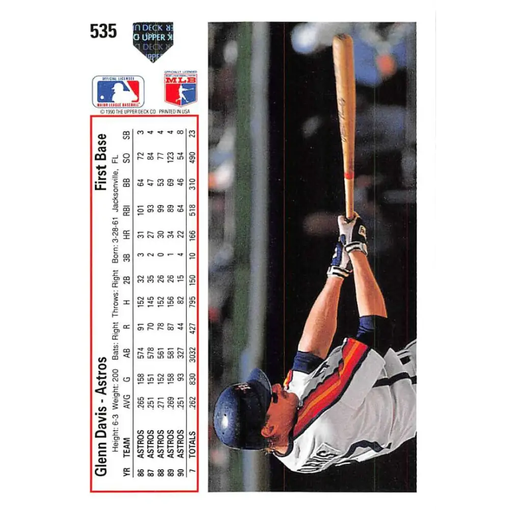 1991 Upper Deck #535 Glenn Davis NM-MT Houston Astros Baseball Card Image 2
