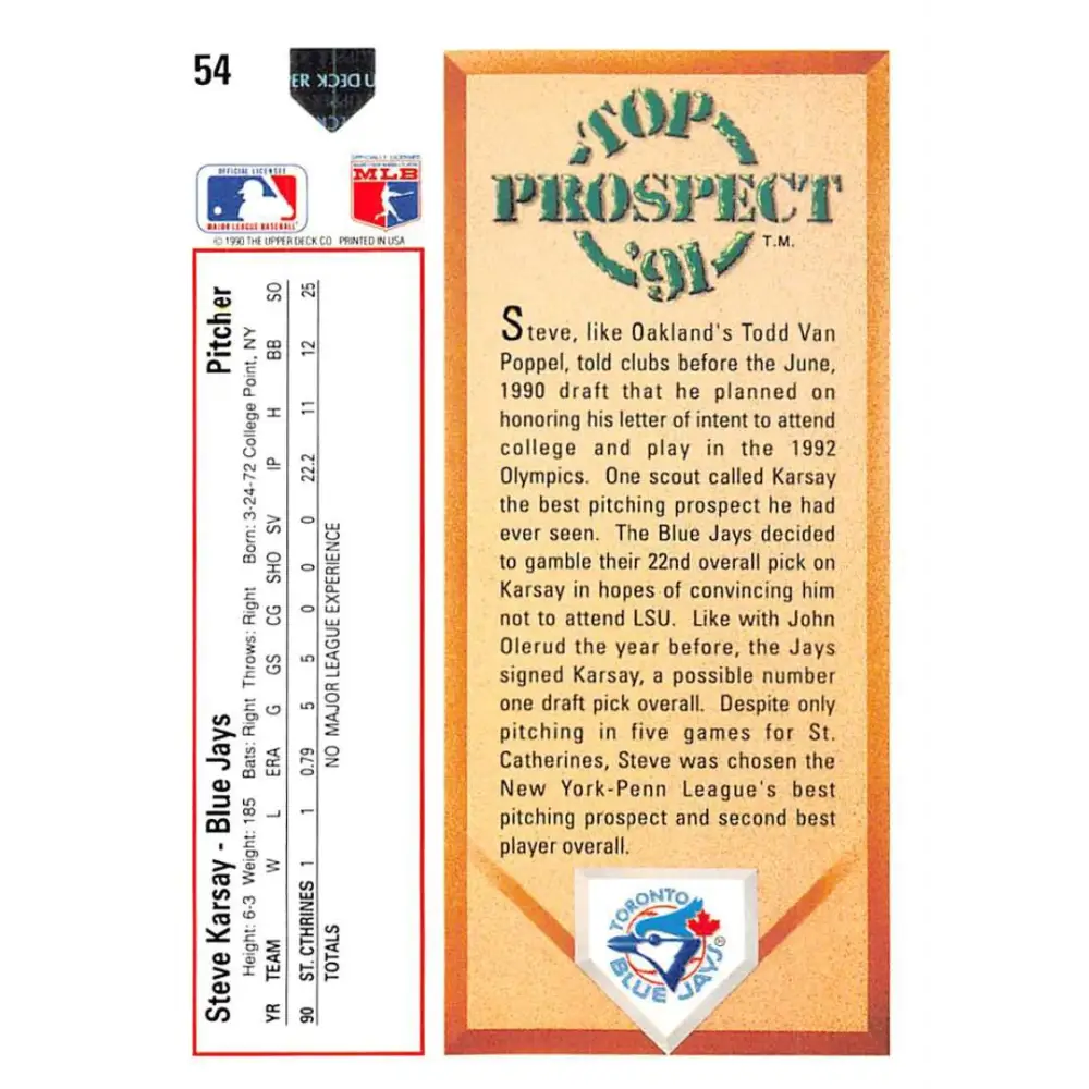 1991 Upper Deck #54 Steve Karsay EX Excellent RC Rookie Toronto Blue Jays Baseball Card  Image 2