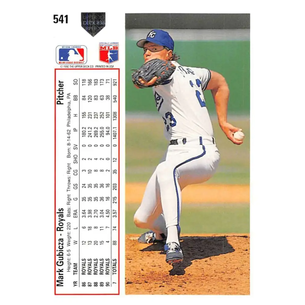 1991 Upper Deck #541 Mark Gubicza NM-MT Kansas City Royals Baseball Card Image 2