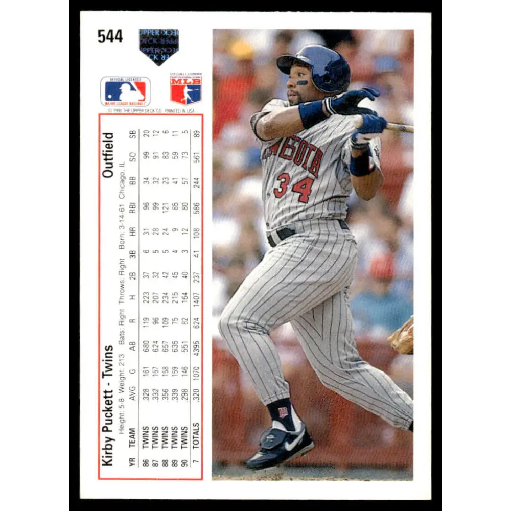 1991 Upper Deck #544 Kirby Puckett EX/NM Minnesota Twins Baseball Card Image 2
