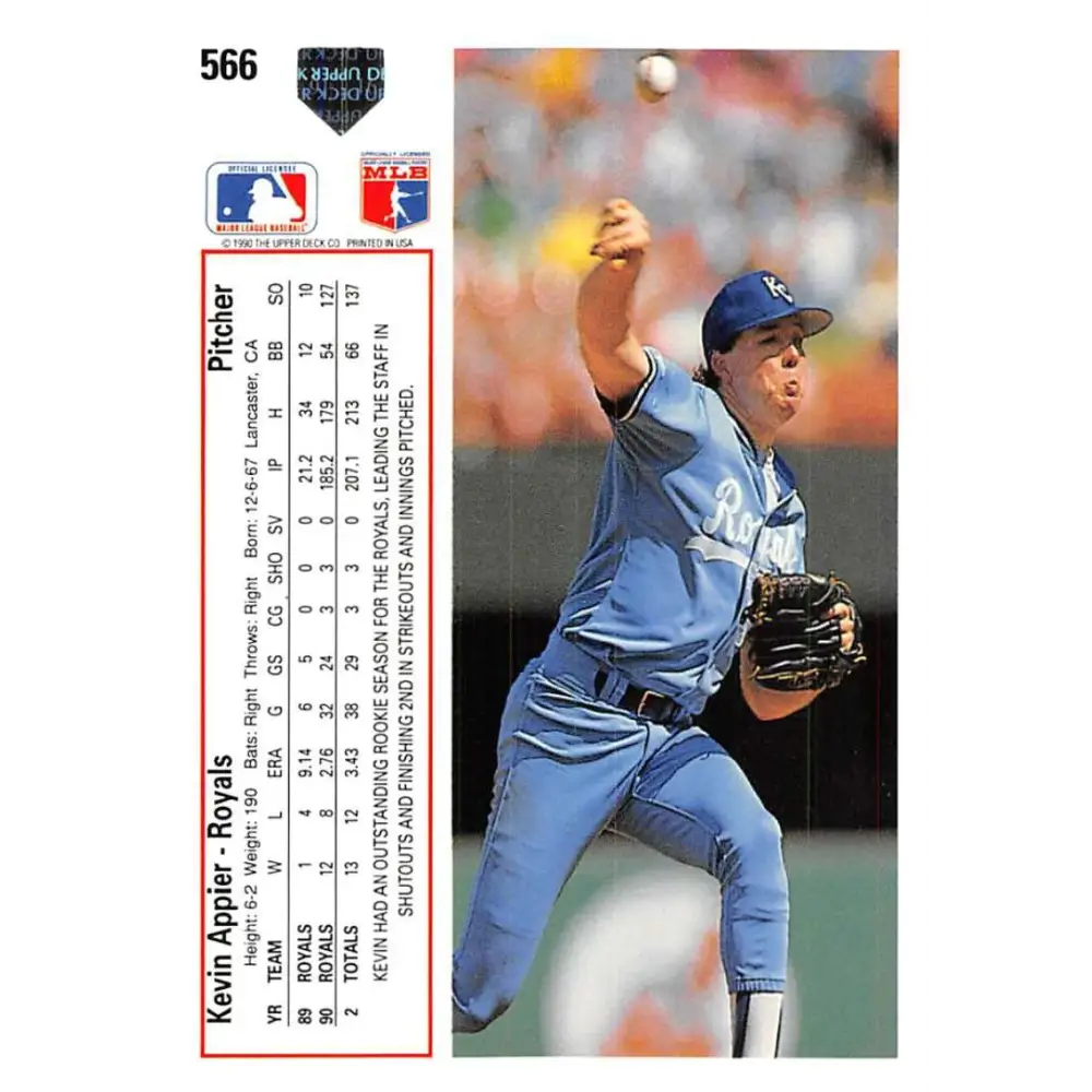 1991 Upper Deck #566 Kevin Appier EX Excellent Kansas City Royals Baseball Card  Image 2