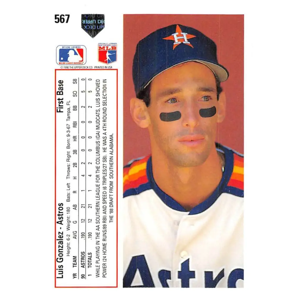 1991 Upper Deck #567 Luis Gonzalez NM-MT RC Rookie Houston Astros Baseball Card Image 2