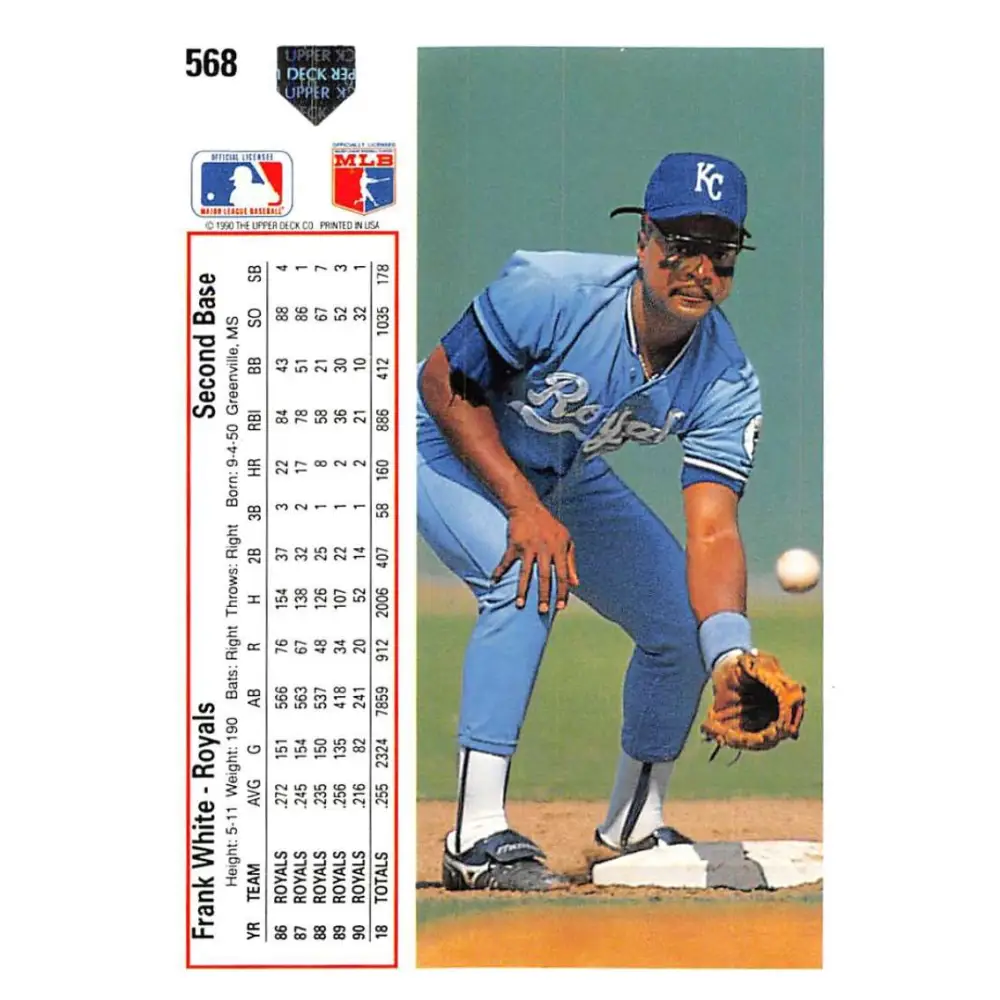 1991 Upper Deck #568 Frank White EX Excellent Kansas City Royals Baseball Card  Image 2