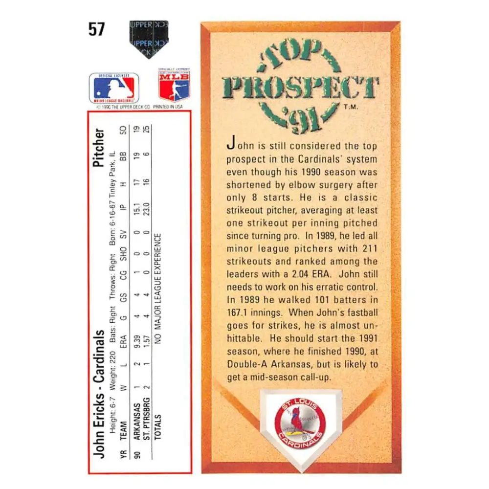 1991 Upper Deck #57 John Ericks NM-MT St. Louis Cardinals Baseball Card Image 2