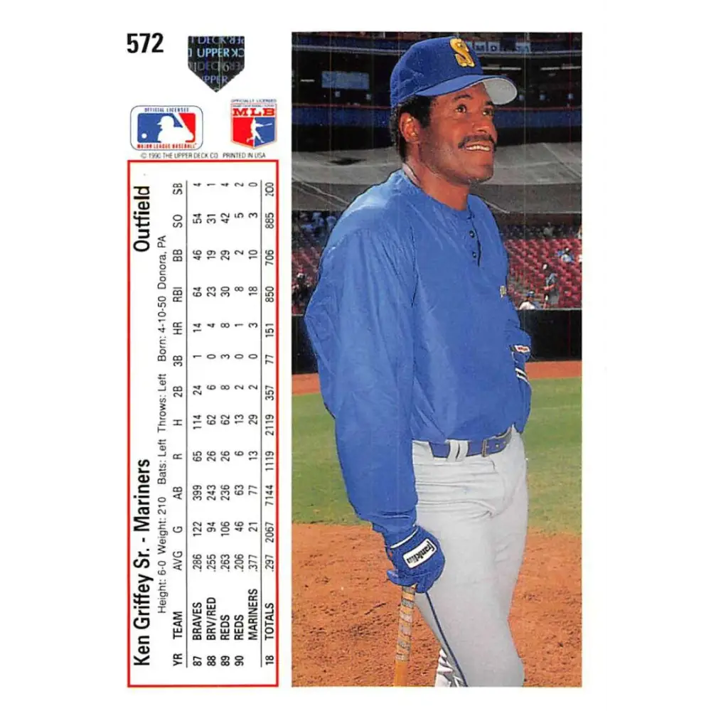 1991 Upper Deck #572 Ken Griffey Sr./Ken Griffey Jr. NM-MT Seattle Mariners Baseball Card Image 2