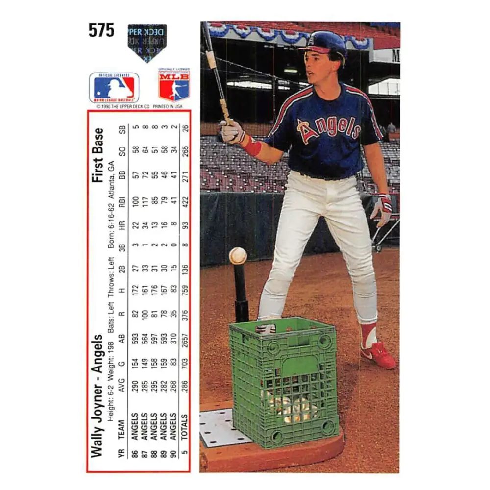 1991 Upper Deck #575 Wally Joyner EX Excellent California Angels Baseball Card  Image 2