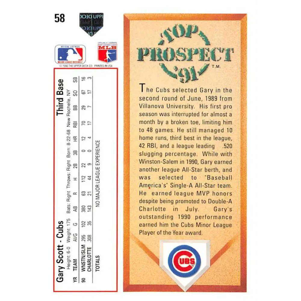 1991 Upper Deck #58 Gary Scott EX Excellent RC Rookie Chicago Cubs Baseball Card  Image 2