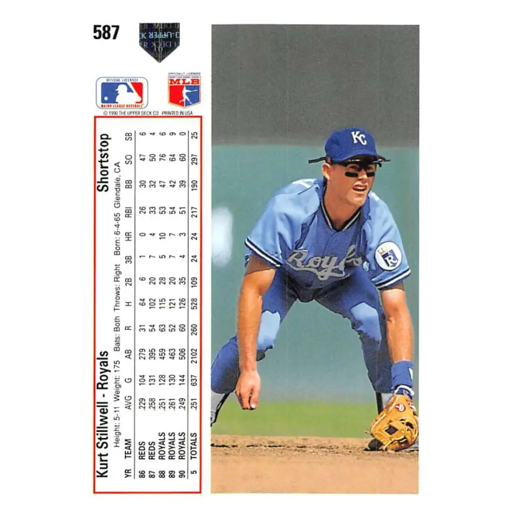 1991 Upper Deck #587 Kurt Stillwell EX Excellent Kansas City Royals Baseball Card  Image 2