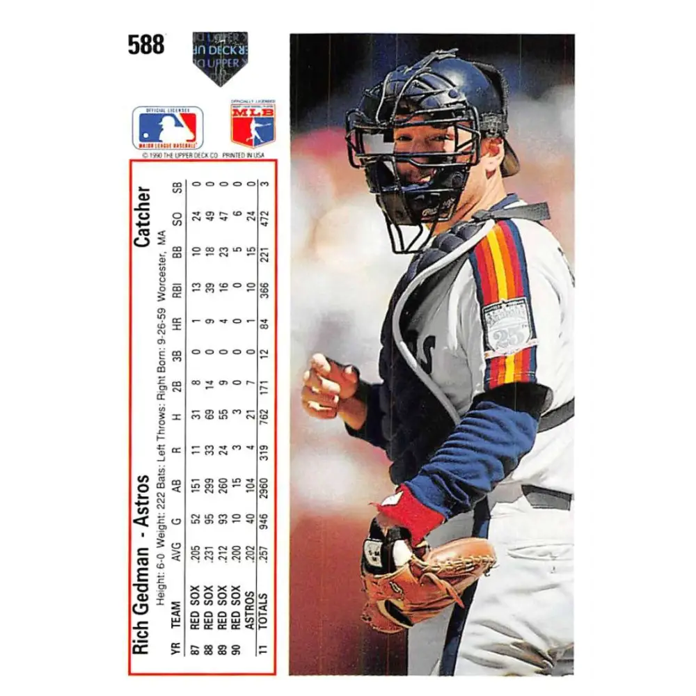 1991 Upper Deck #588 Rich Gedman EX Excellent Houston Astros Baseball Card  Image 2