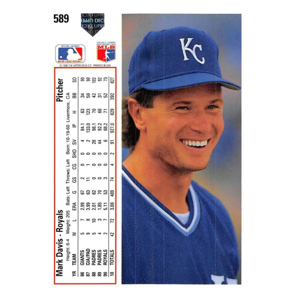 1991 Upper Deck #589 Mark Davis EX Excellent Kansas City Royals Baseball Card  Image 2