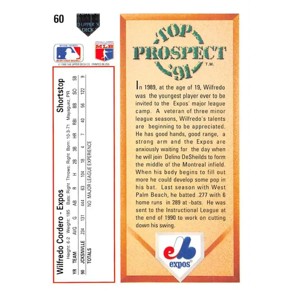 1991 Upper Deck #60 Wil Cordero NM-MT RC Rookie Montreal Expos Baseball Card Image 2