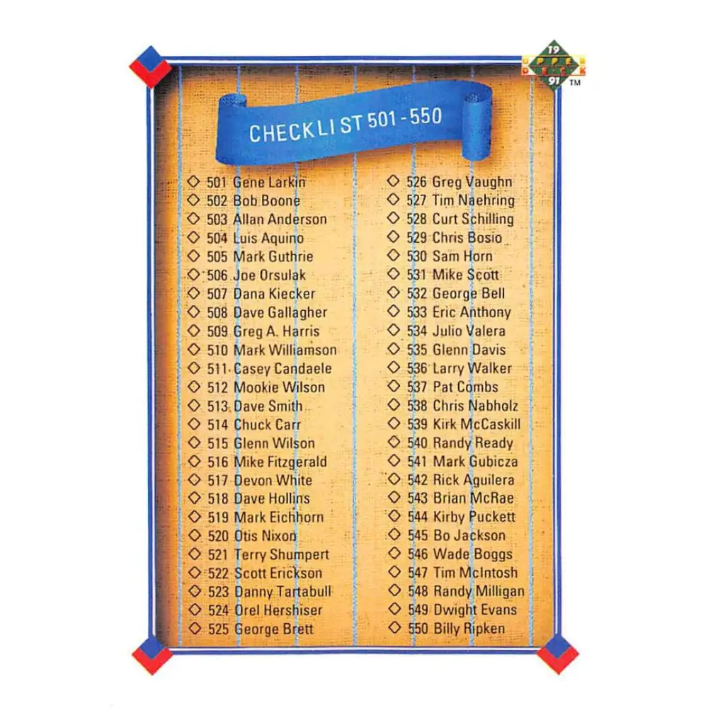 1991 Upper Deck #600 Checklist 501-600 EX Excellent Checklist Baseball Card  Image 1