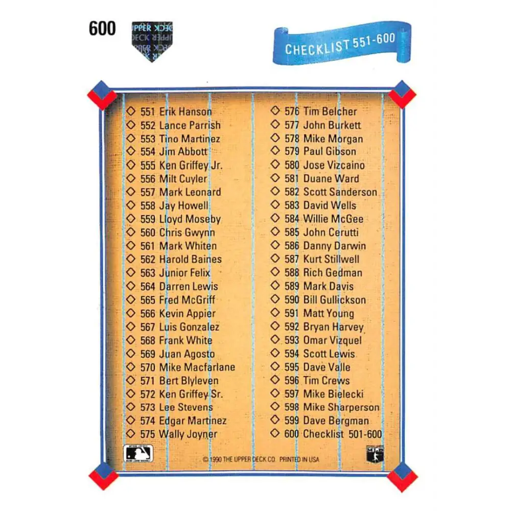 1991 Upper Deck #600 Checklist 501-600 NM-MT Checklist Baseball Card Image 2