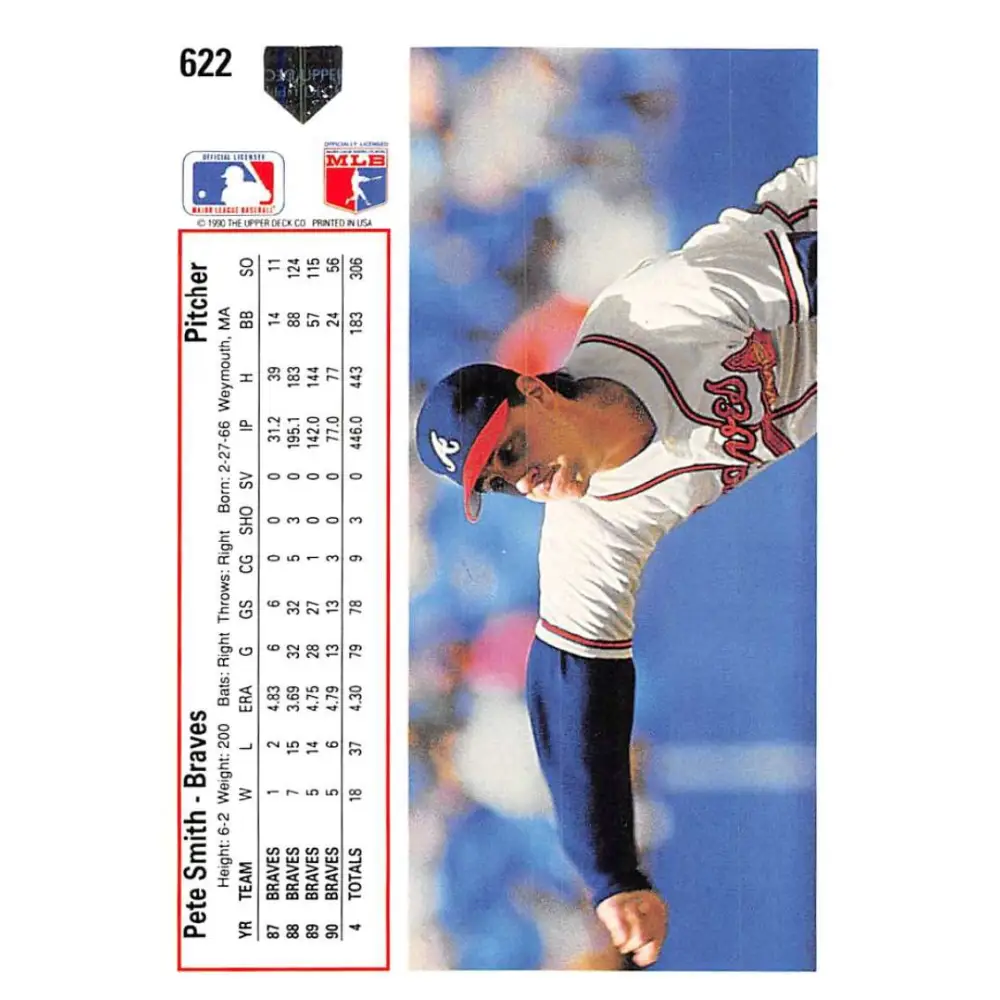 1991 Upper Deck #622 Pete Smith NM-MT Atlanta Braves Baseball Card Image 2