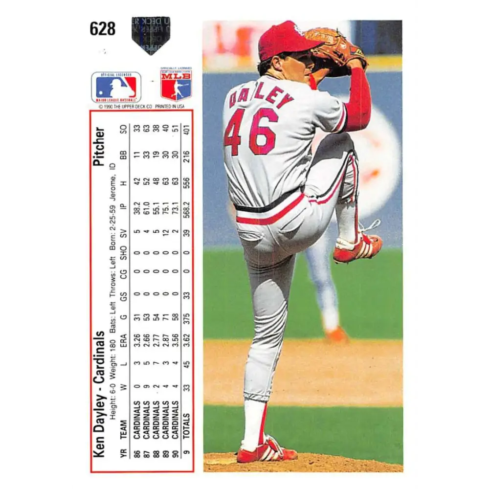 1991 Upper Deck #628 Ken Dayley EX Excellent St. Louis Cardinals Baseball Card  Image 2