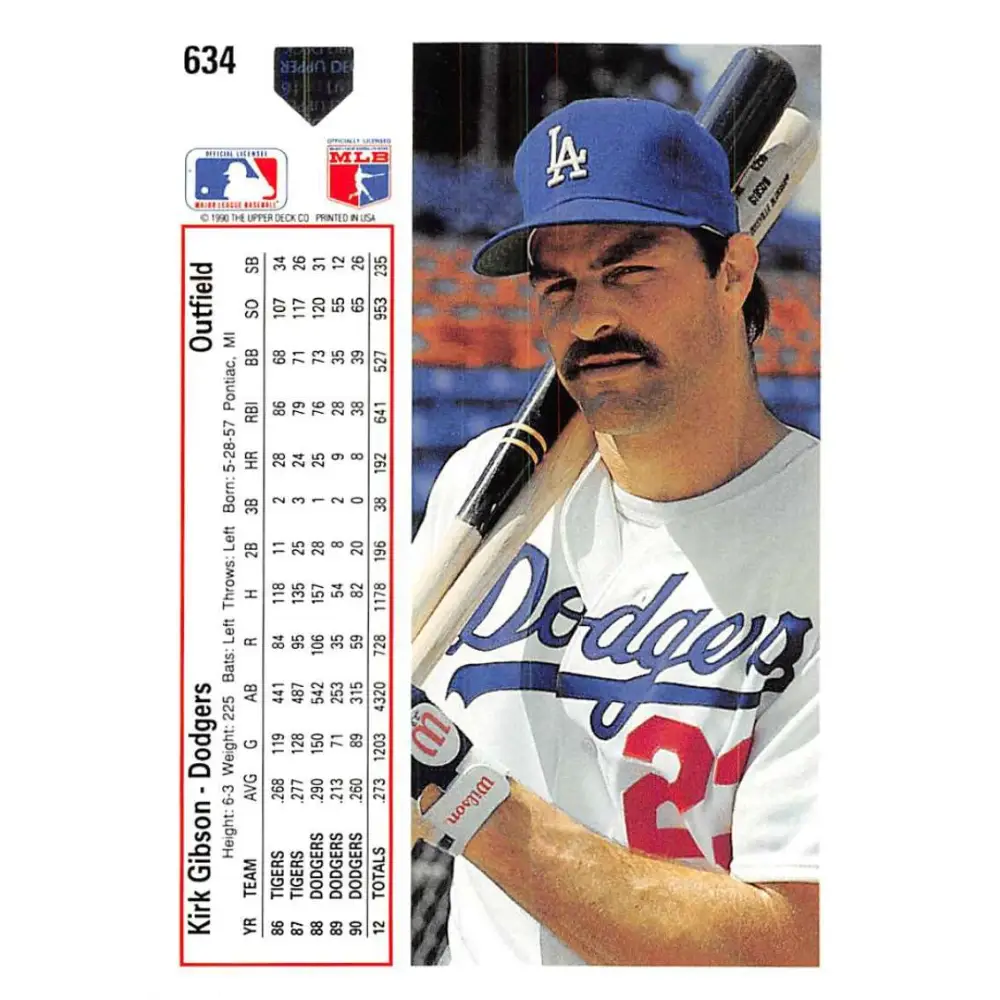 1991 Upper Deck #634 Kirk Gibson NM-MT Los Angeles Dodgers Baseball Card Image 2