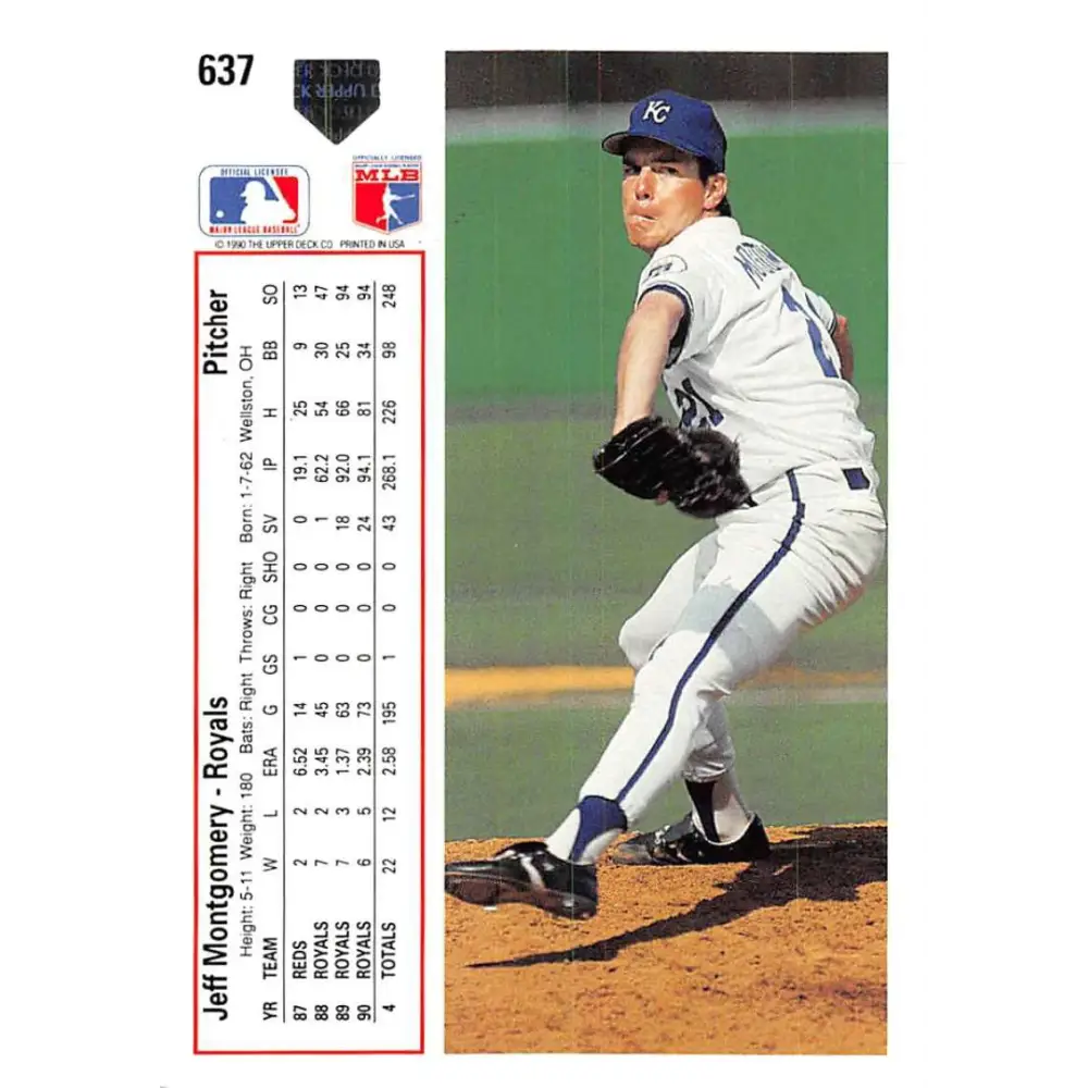 1991 Upper Deck #637 Jeff Montgomery EX Excellent Kansas City Royals Baseball Card  Image 2