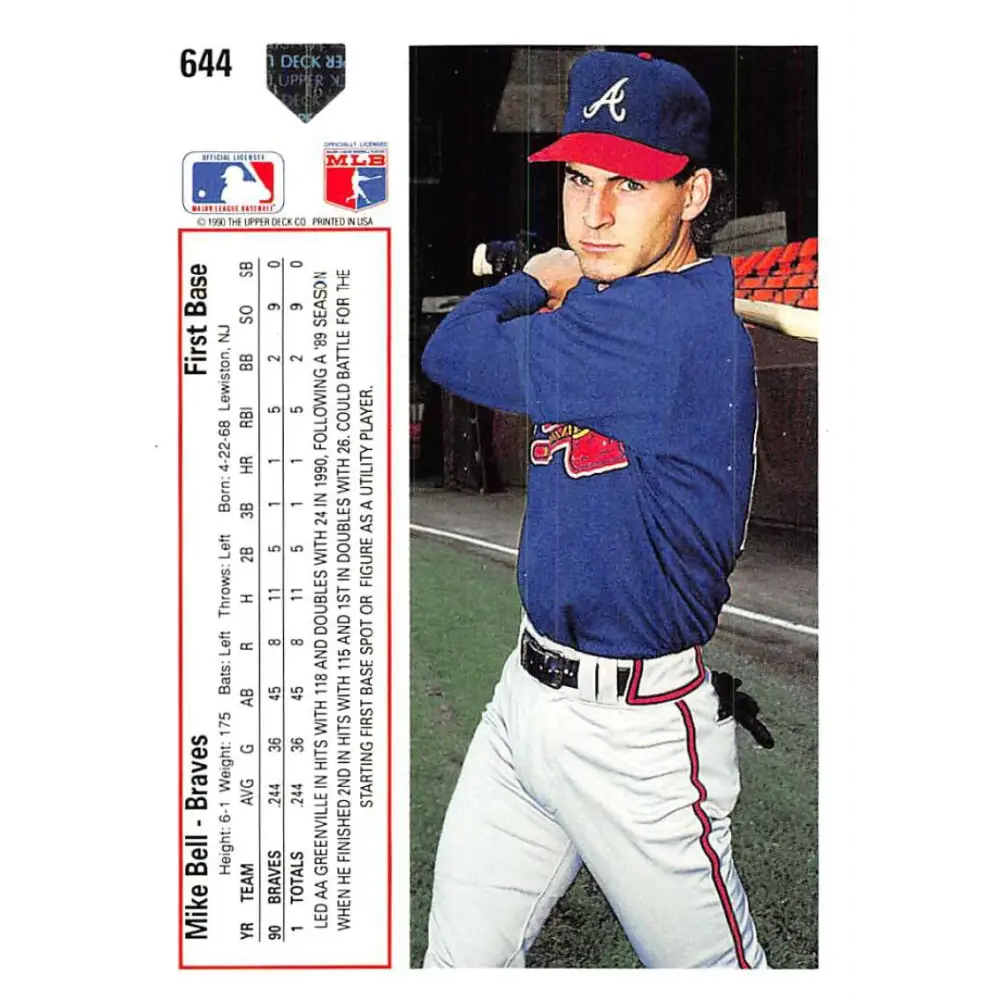 1991 Upper Deck #644 Mike Bell NM-MT RC Rookie Atlanta Braves Baseball Card Image 2