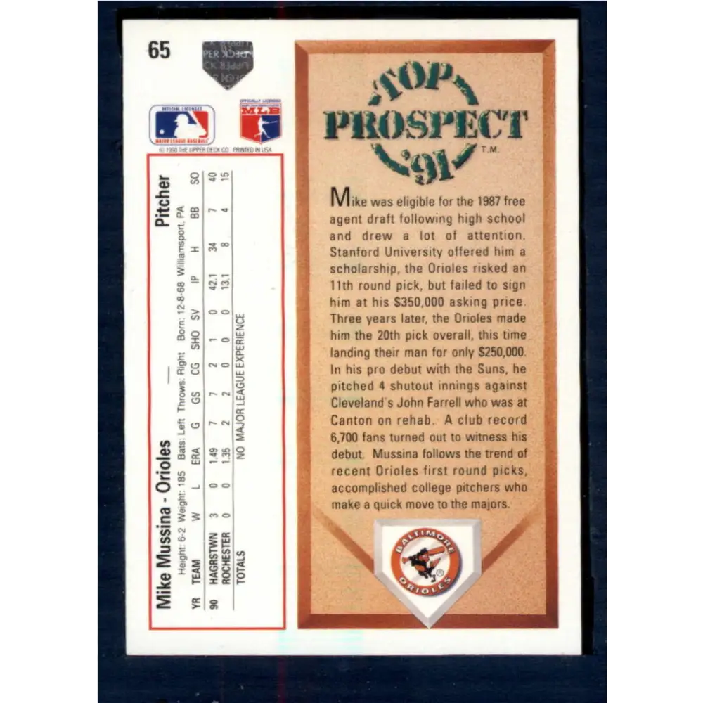 1991 Upper Deck #65 Mike Mussina EX Excellent RC Rookie Baltimore Orioles Baseball Card  Image 2