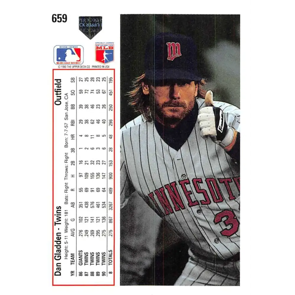 1991 Upper Deck #659 Dan Gladden EX Excellent Minnesota Twins Baseball Card  Image 2