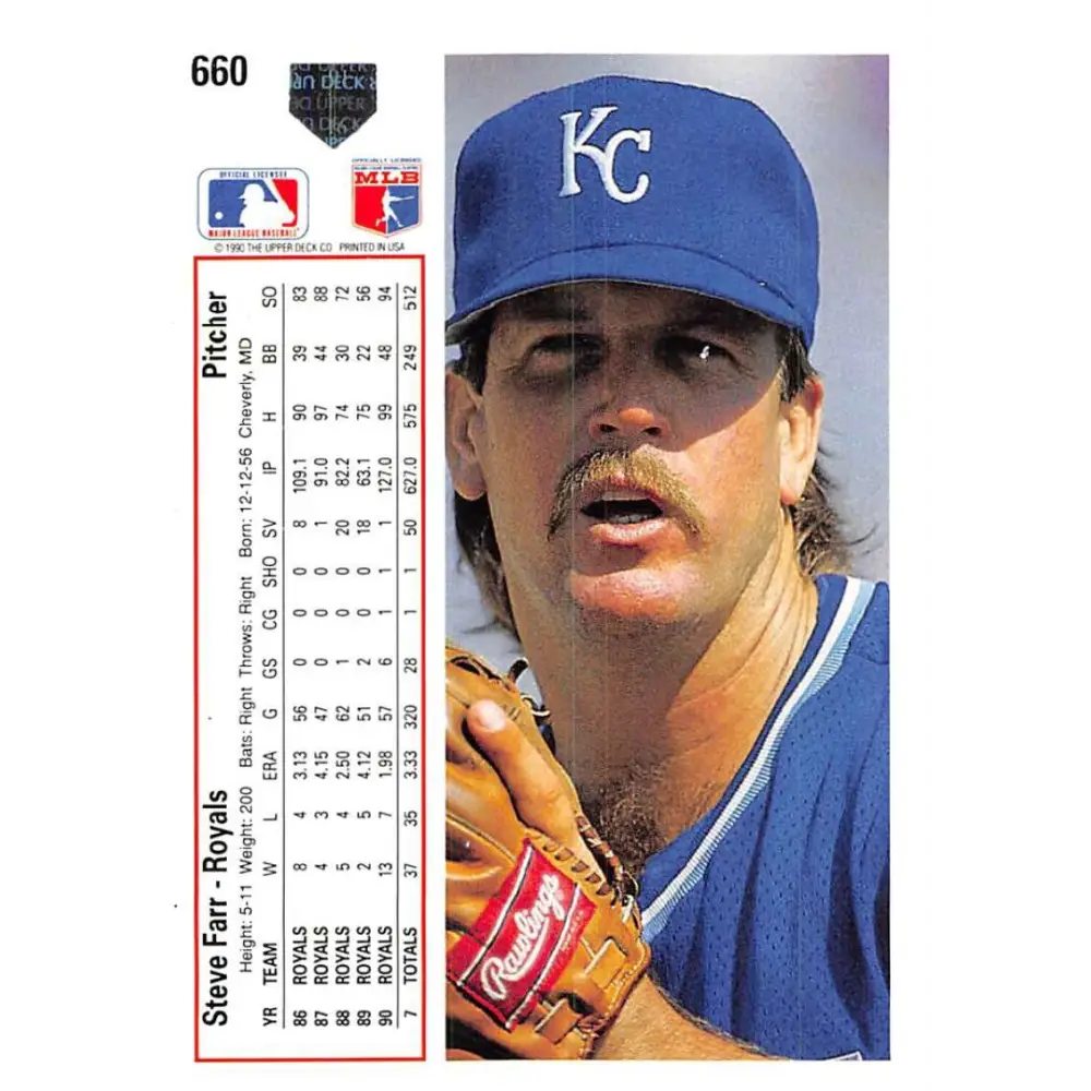 1991 Upper Deck #660 Steve Farr NM-MT Kansas City Royals Baseball Card Image 2