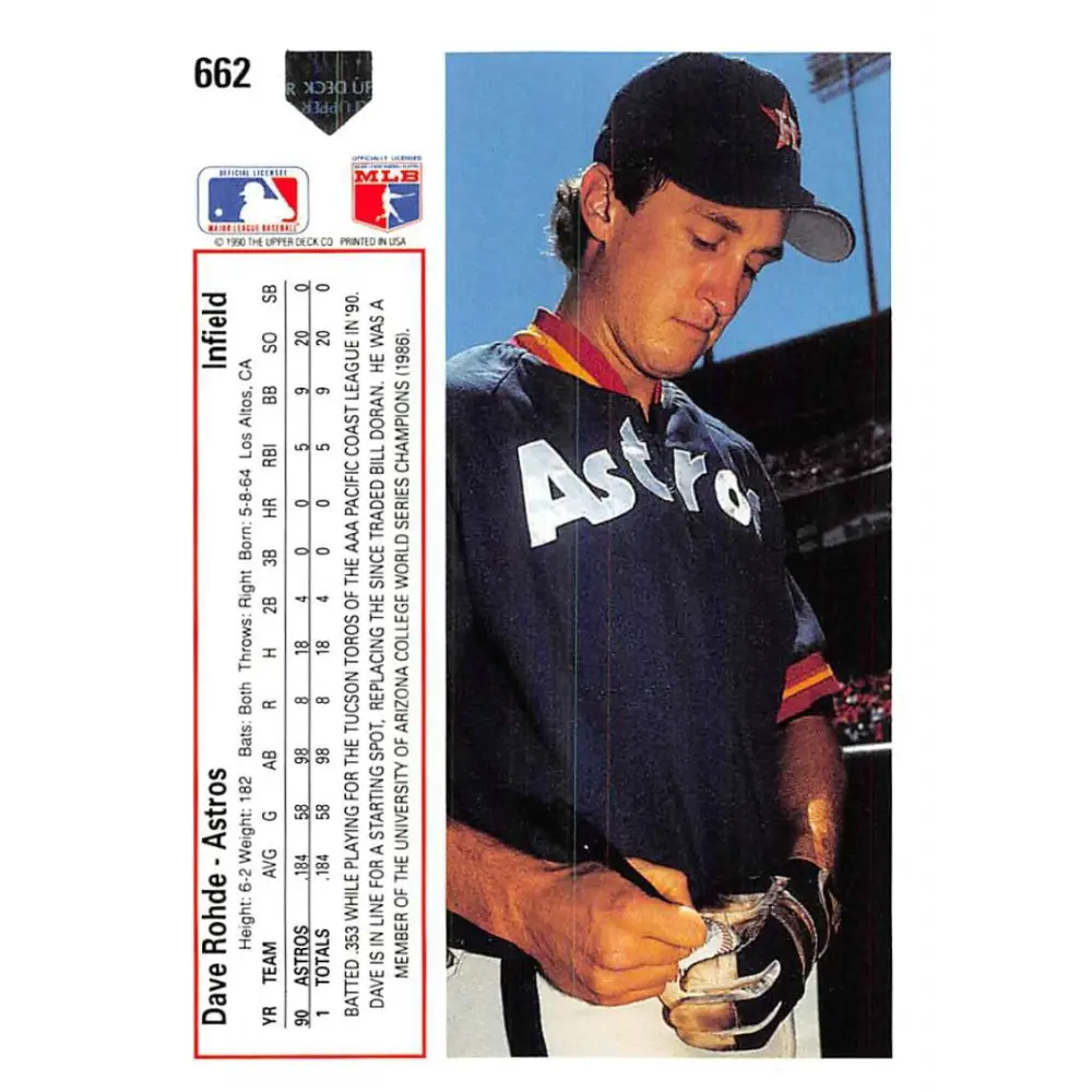 1991 Upper Deck #662 Dave Rohde NM-MT Houston Astros Baseball Card Image 2