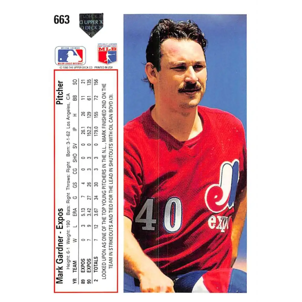 1991 Upper Deck #663 Mark Gardner NM-MT Montreal Expos Baseball Card Image 2
