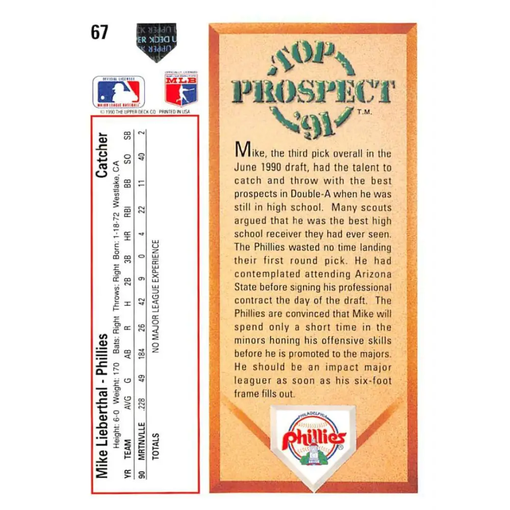 1991 Upper Deck #67 Mike Lieberthal EX Excellent RC Rookie Philadelphia Phillies Baseball Card  Image 2