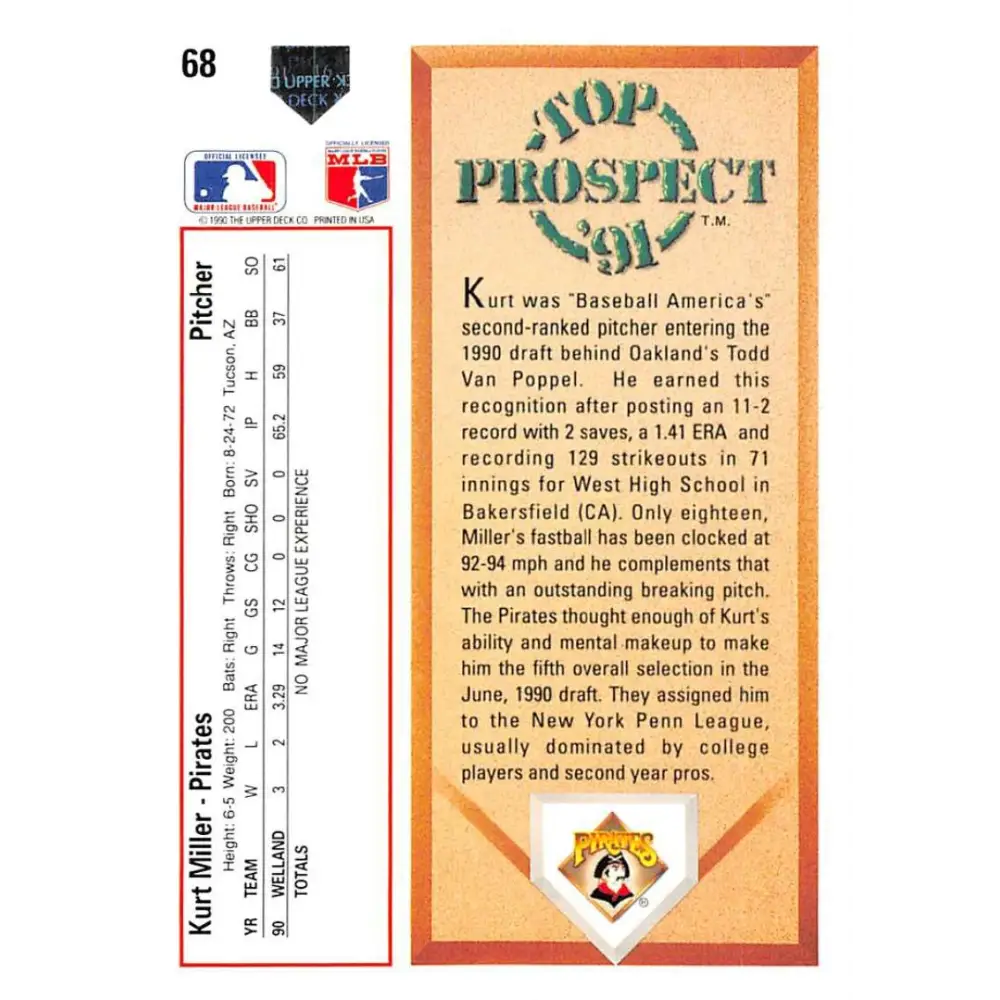 1991 Upper Deck #68 Kurt Miller EX Excellent RC Rookie Pittsburgh Pirates Baseball Card  Image 2