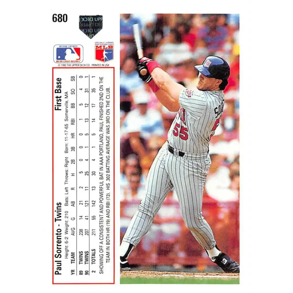 1991 Upper Deck #680 Paul Sorrento EX Excellent Minnesota Twins Baseball Card  Image 2