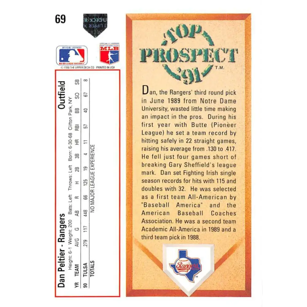 1991 Upper Deck #69 Dan Peltier EX Excellent RC Rookie Texas Rangers Baseball Card  Image 2