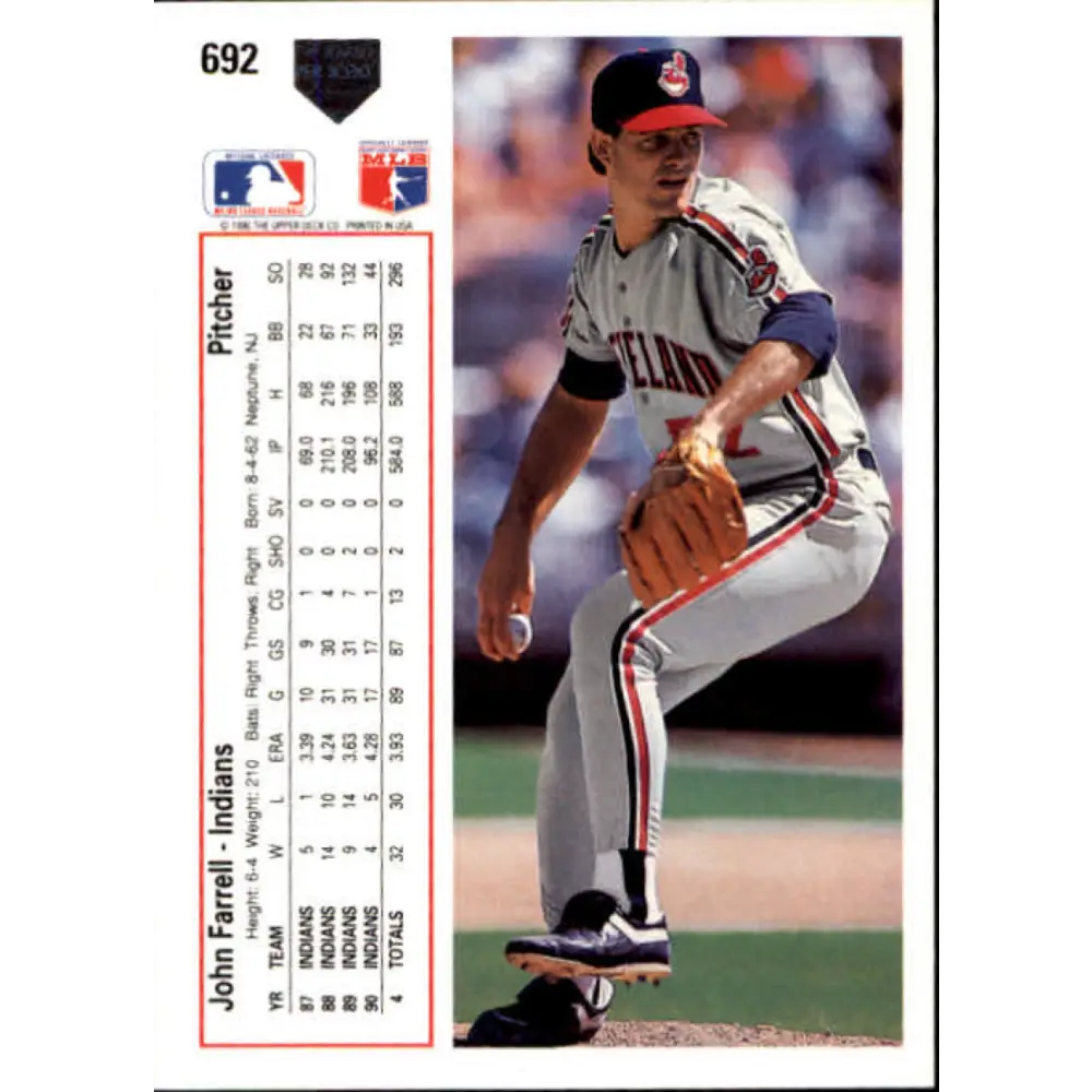 1991 Upper Deck #692 John Farrell NM-MT Cleveland Indians Baseball Card Image 2