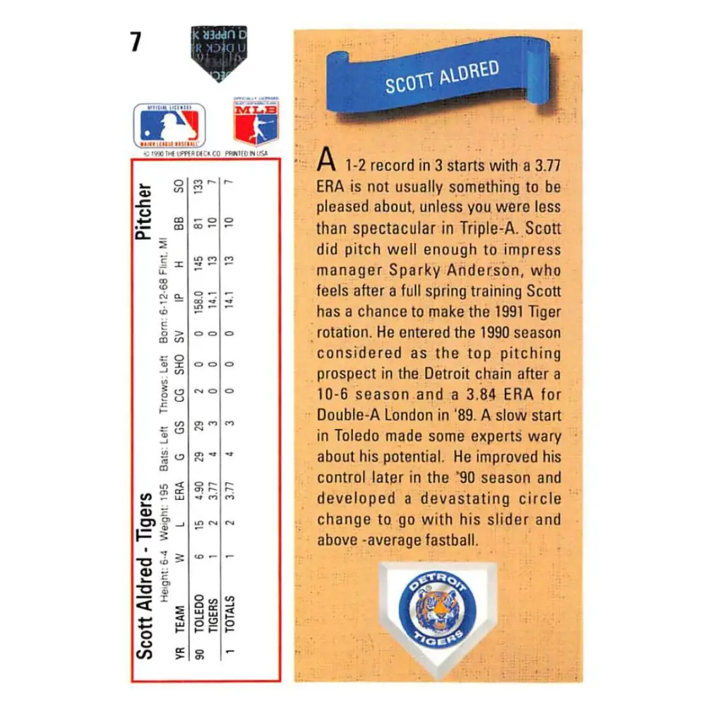 1991 Upper Deck #7 Scott Aldred EX Excellent Detroit Tigers Baseball Card  Image 2