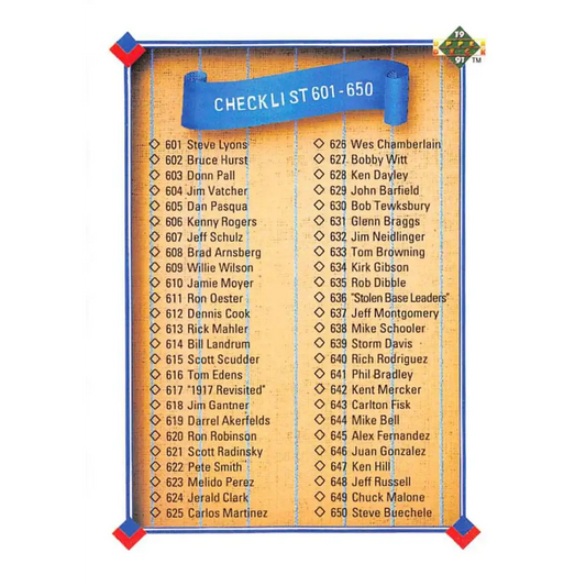 1991 Upper Deck #700 Checklist 601-700 NM-MT Checklist Baseball Card Image 1
