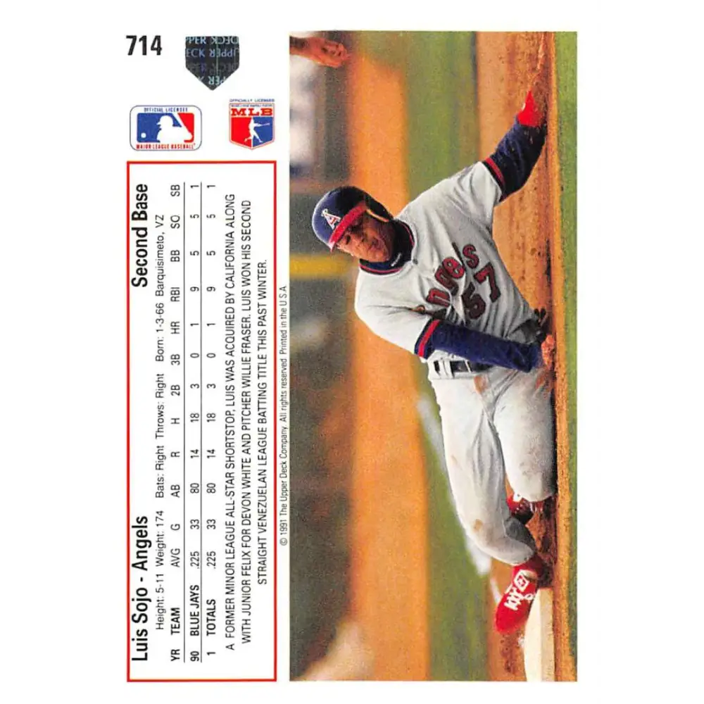 1991 Upper Deck #714 Luis Sojo EX Excellent California Angels Baseball Card  Image 2