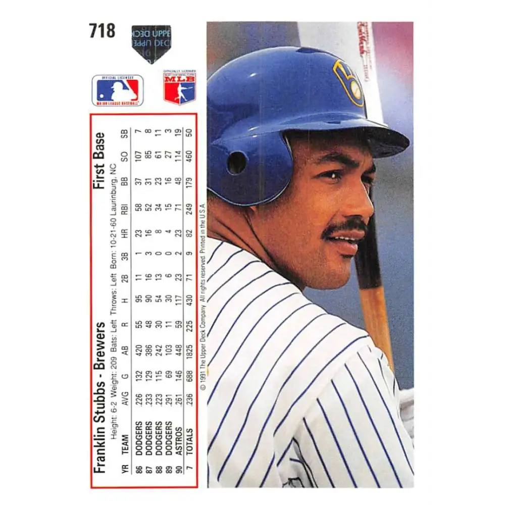 1991 Upper Deck #718 Franklin Stubbs NM-MT Milwaukee Brewers Baseball Card Image 2