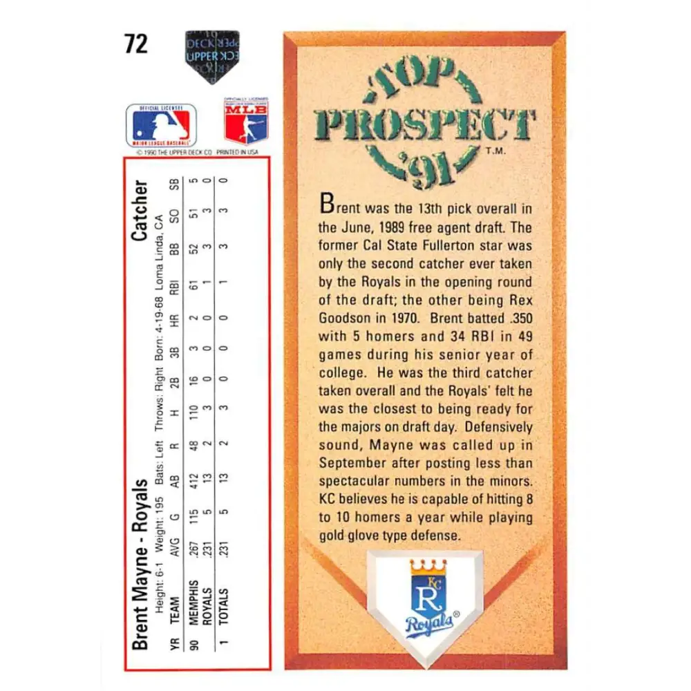 1991 Upper Deck #72 Brent Mayne NM-MT Kansas City Royals Baseball Card Image 2