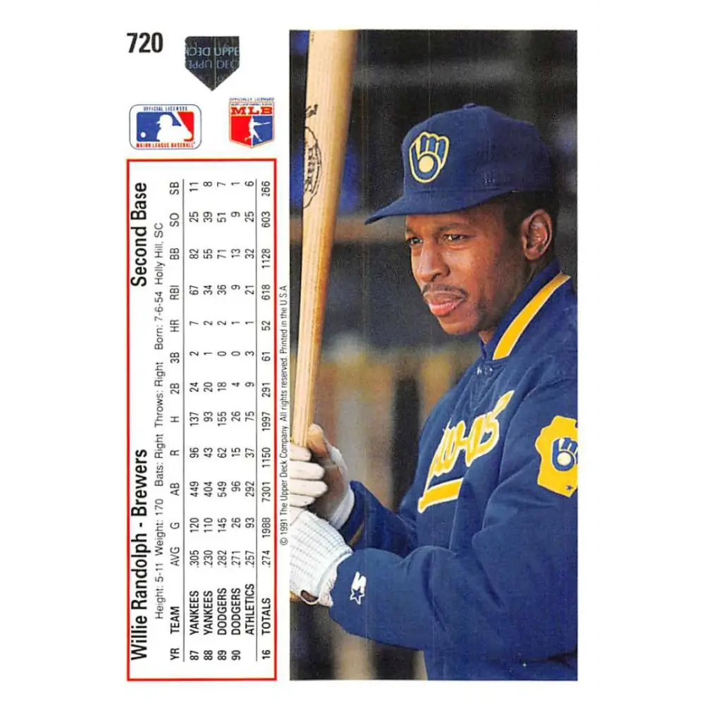 1991 Upper Deck #720 Willie Randolph NM-MT Milwaukee Brewers Baseball Card Image 2