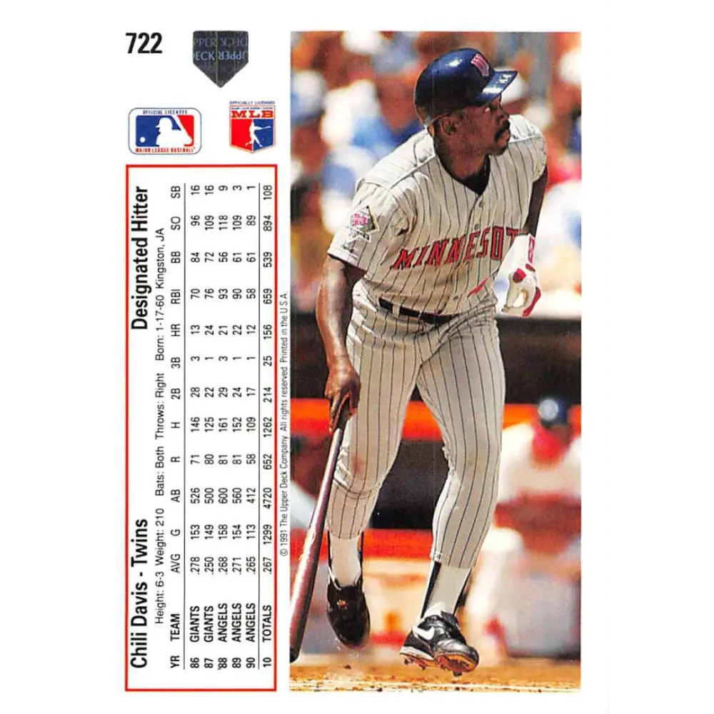 1991 Upper Deck #722 Chili Davis EX Excellent Minnesota Twins Baseball Card  Image 2