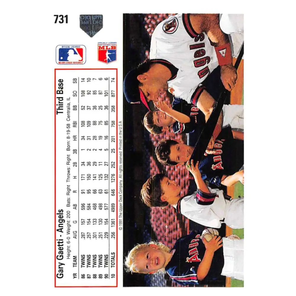 1991 Upper Deck #731 Gary Gaetti EX Excellent California Angels Baseball Card  Image 2