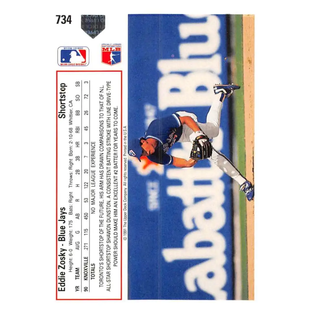1991 Upper Deck #734 Eddie Zosky EX Excellent Toronto Blue Jays Baseball Card  Image 2