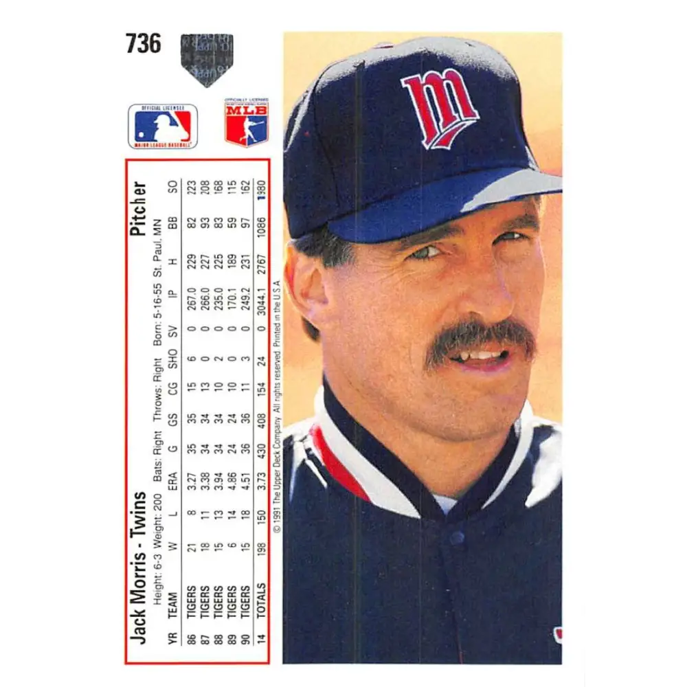 1991 Upper Deck #736 Jack Morris NM-MT Minnesota Twins Baseball Card Image 2