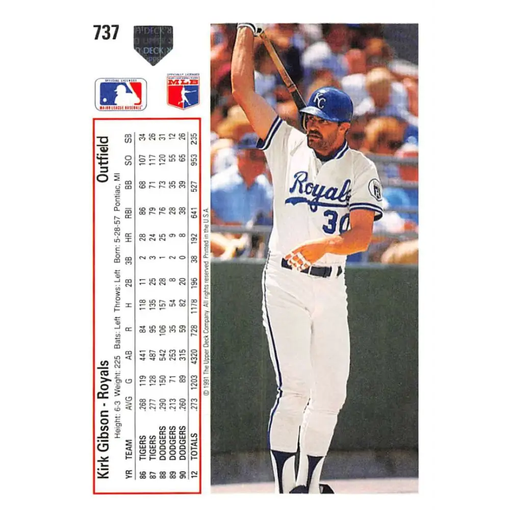 1991 Upper Deck #737 Kirk Gibson NM-MT Kansas City Royals Baseball Card Image 2