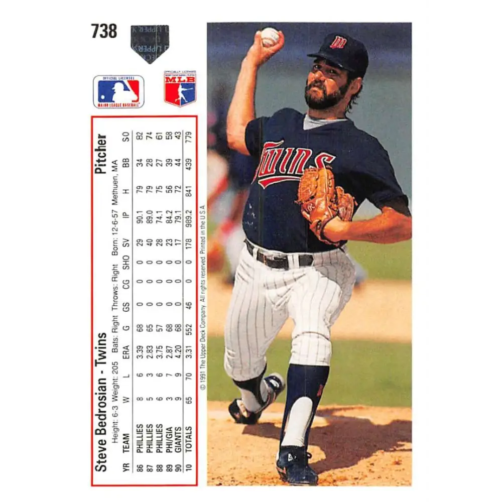 1991 Upper Deck #738 Steve Bedrosian EX Excellent Minnesota Twins Baseball Card  Image 2