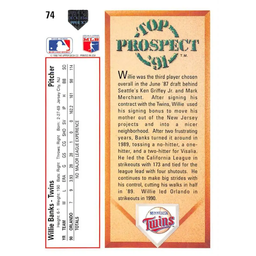 1991 Upper Deck #74 Willie Banks EX Excellent Minnesota Twins Baseball Card  Image 2