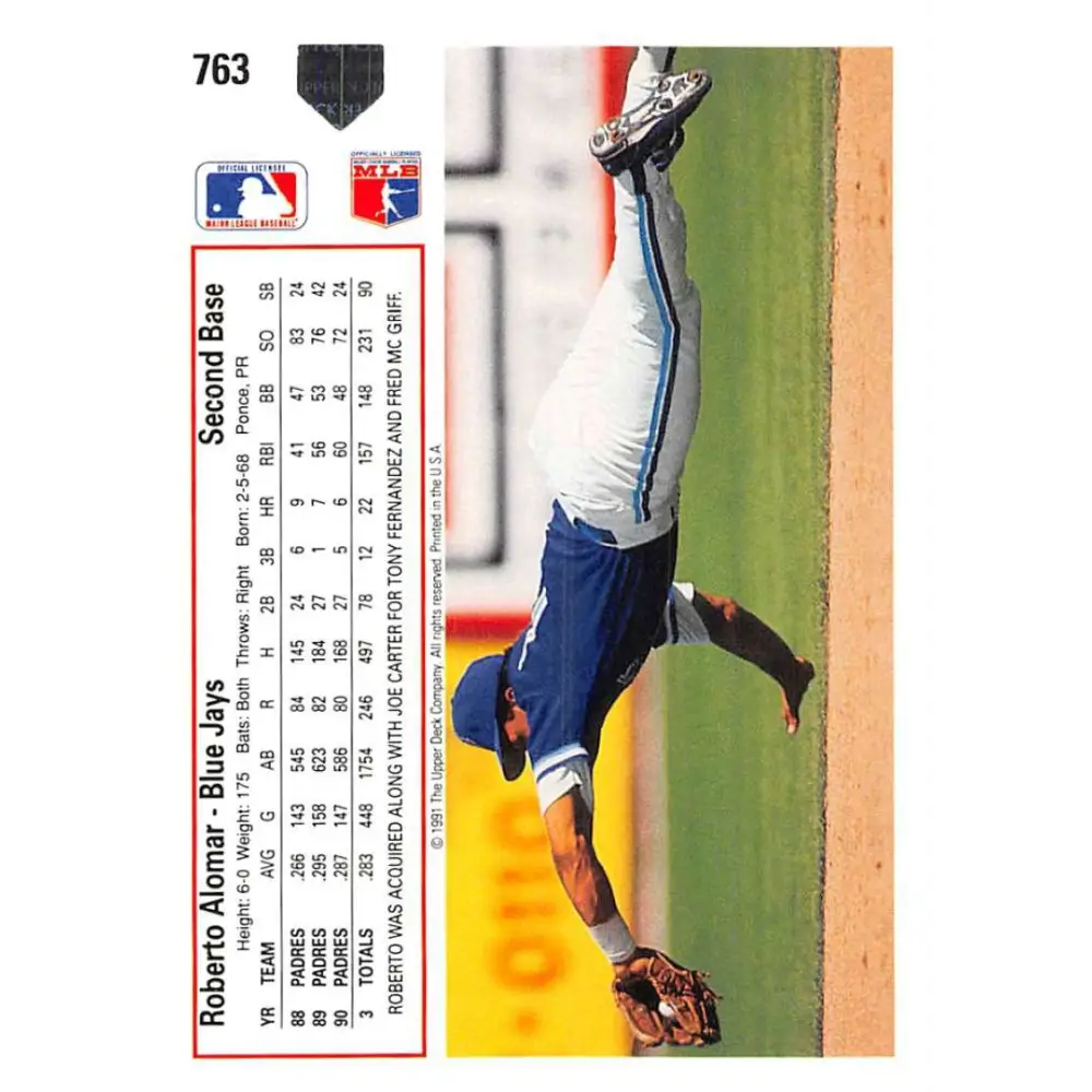 1991 Upper Deck #763 Roberto Alomar NM-MT Toronto Blue Jays Baseball Card Image 2