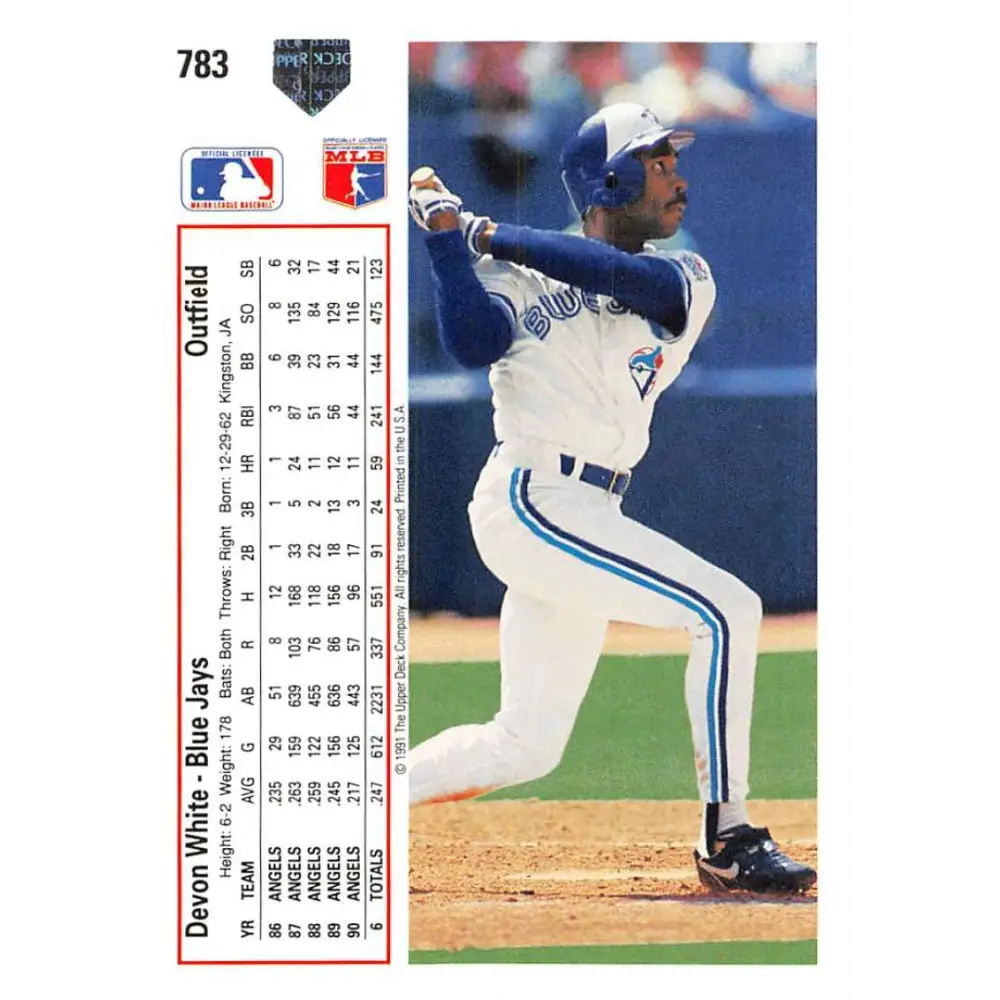 1991 Upper Deck #783 Devon White NM-MT Toronto Blue Jays Baseball Card Image 2
